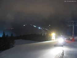 Svatý Petr, Pláně