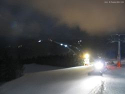 Svatý Petr, Pláně