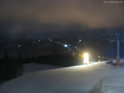 Svatý Petr, Pláně