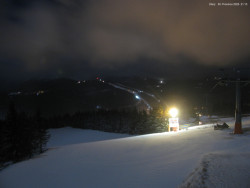 Svatý Petr, Pláně