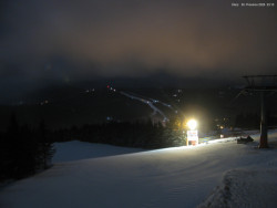 Svatý Petr, Pláně