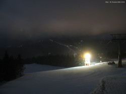 Svatý Petr, Pláně