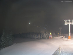 Svatý Petr, Pláně