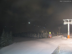 Svatý Petr, Pláně