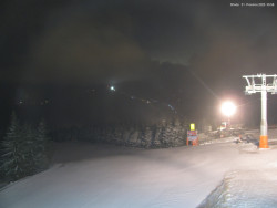 Svatý Petr, Pláně