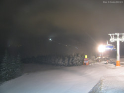 Svatý Petr, Pláně