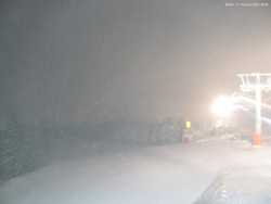 Svatý Petr, Pláně