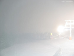 Svatý Petr, Pláně