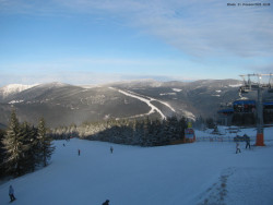 Svatý Petr, Pláně