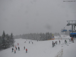 Svatý Petr, Pláně