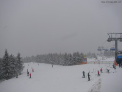 Svatý Petr, Pláně