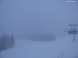 Svatý Petr, Pláně