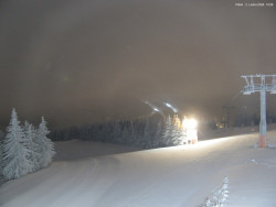 Svatý Petr, Pláně