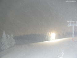 Svatý Petr, Pláně