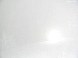 Svatý Petr, Pláně