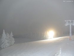 Svatý Petr, Pláně