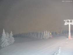 Svatý Petr, Pláně