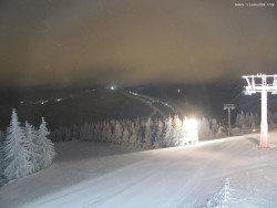 Svatý Petr, Pláně