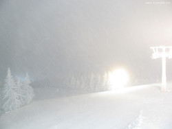 Svatý Petr, Pláně