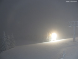 Svatý Petr, Pláně