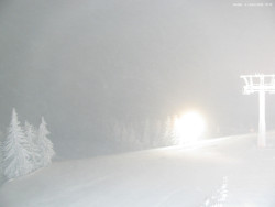 Svatý Petr, Pláně