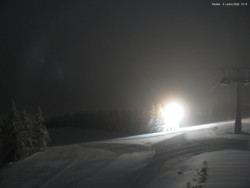 Svatý Petr, Pláně