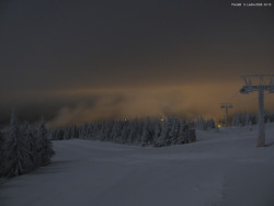 Svatý Petr, Pláně