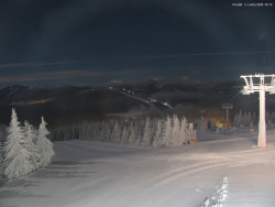 Svatý Petr, Pláně