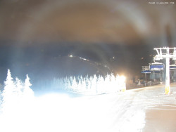 Svatý Petr, Pláně