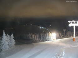 Svatý Petr, Pláně