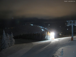 Svatý Petr, Pláně