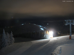 Svatý Petr, Pláně