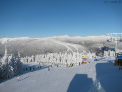 Svatý Petr, Pláně