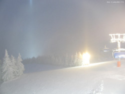 Svatý Petr, Pláně