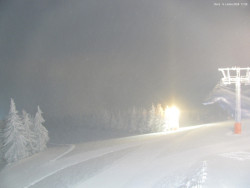 Svatý Petr, Pláně