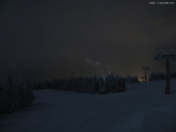 Svatý Petr, Pláně