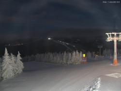 Svatý Petr, Pláně