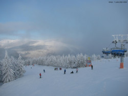 Svatý Petr, Pláně