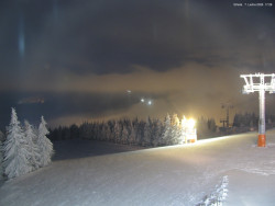 Svatý Petr, Pláně