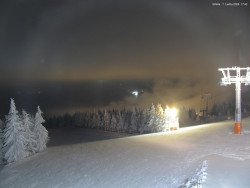 Svatý Petr, Pláně