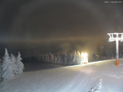 Svatý Petr, Pláně