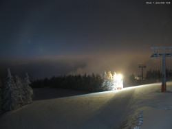 Svatý Petr, Pláně