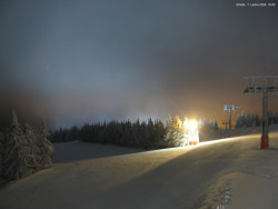 Svatý Petr, Pláně