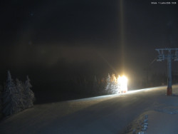 Svatý Petr, Pláně