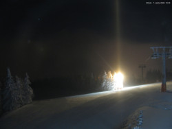 Svatý Petr, Pláně