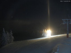 Svatý Petr, Pláně