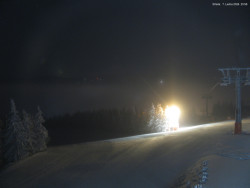 Svatý Petr, Pláně