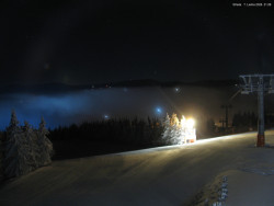 Svatý Petr, Pláně