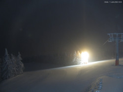 Svatý Petr, Pláně