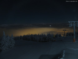 Svatý Petr, Pláně